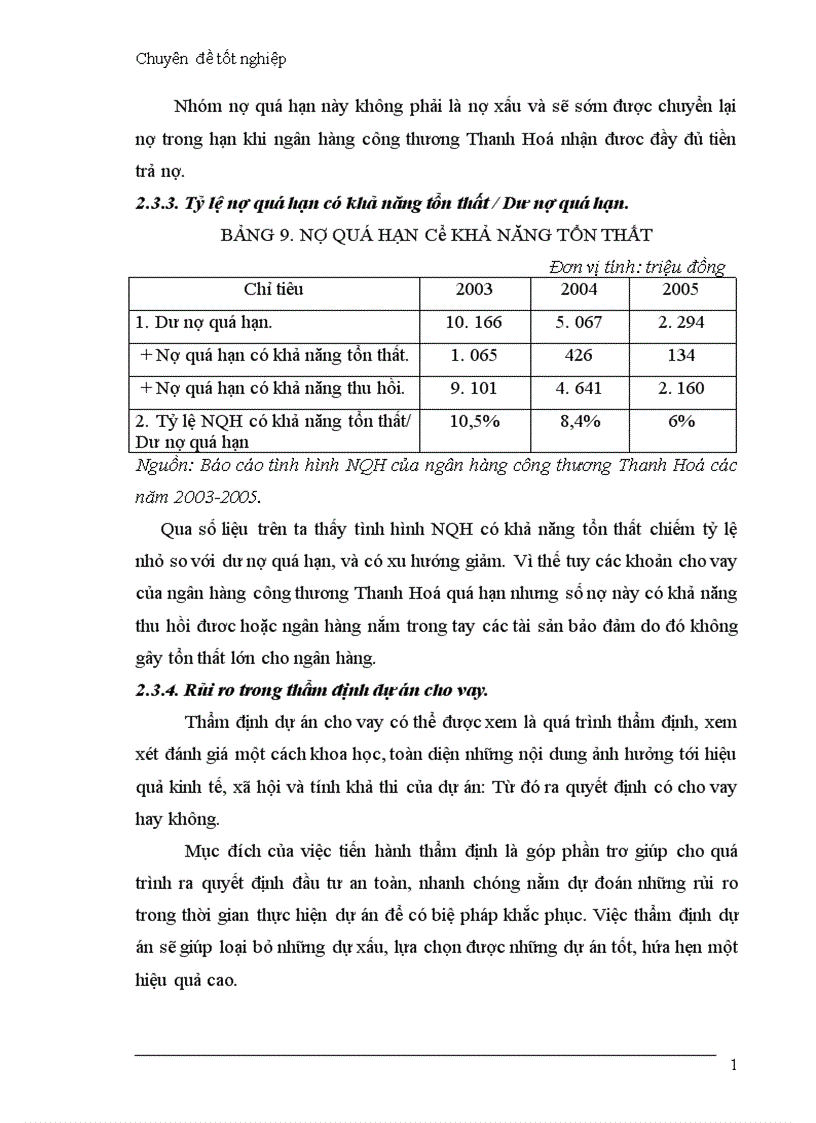 image for page Giải pháp hạn chế rủi ro trong hoạt động cho vay của Ngân hàng công thương Thanh Hoá 1