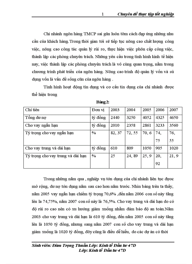 image for page Quản lí rủi ro các dự án đầu tư tại Ngân hàng TMCP Sài Gòn chi nhánh Ba Đình Hà Nội 1