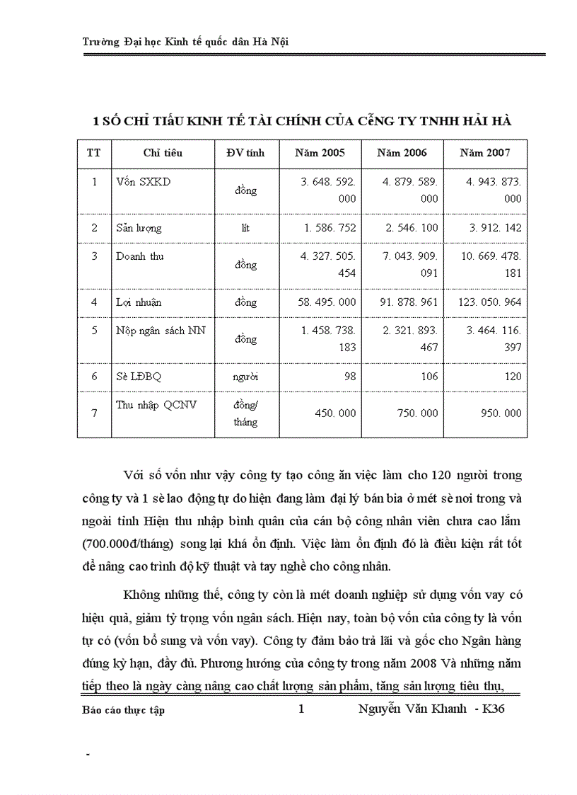 image for page Hoàn thiện công tác kế toán TSCĐ tại công ty TNHH Hải Hà