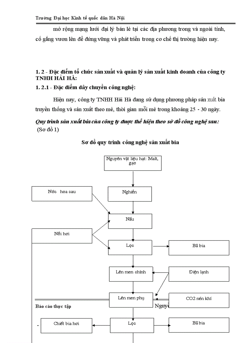 image for page Hoàn thiện công tác kế toán TSCĐ tại công ty TNHH Hải Hà