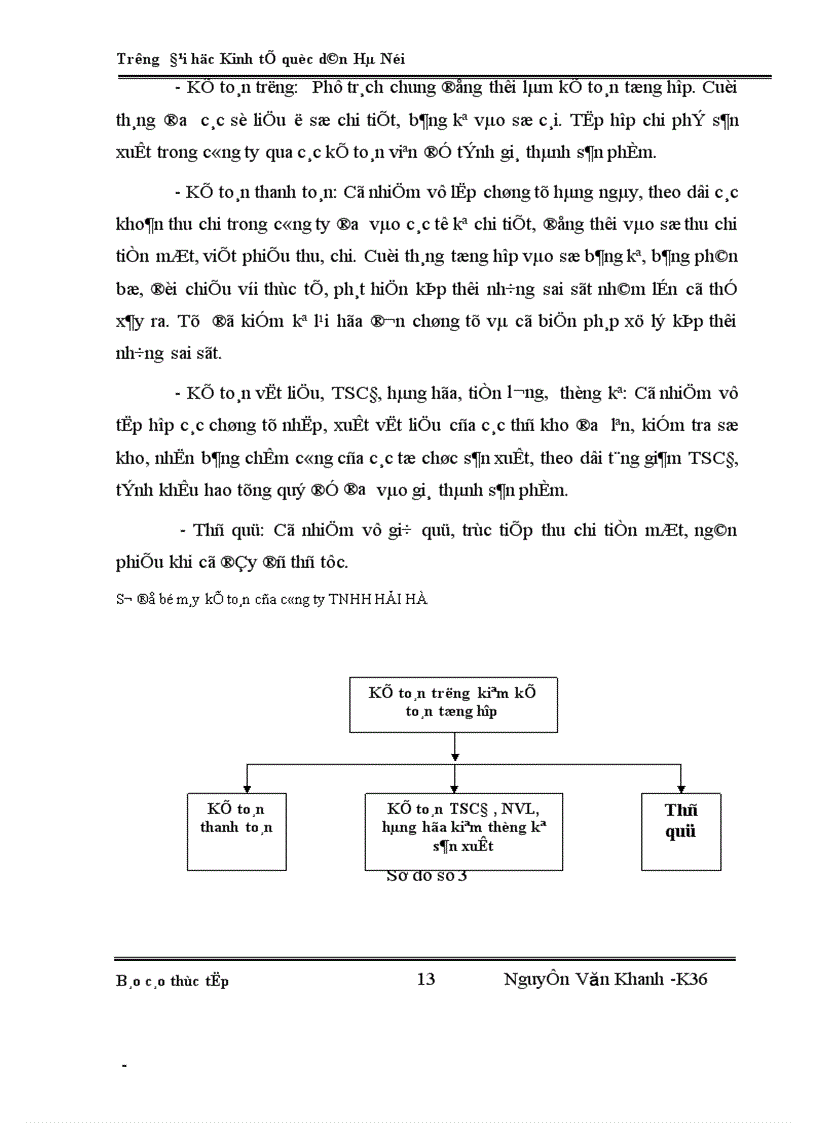 image for page Hoàn thiện công tác kế toán TSCĐ tại công ty TNHH Hải Hà