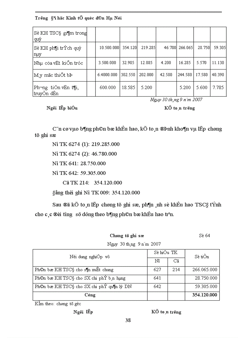 image for page Hoàn thiện công tác kế toán TSCĐ tại công ty TNHH Hải Hà