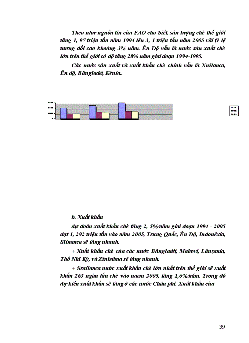 image for page Hoạt động xuất khẩu chè