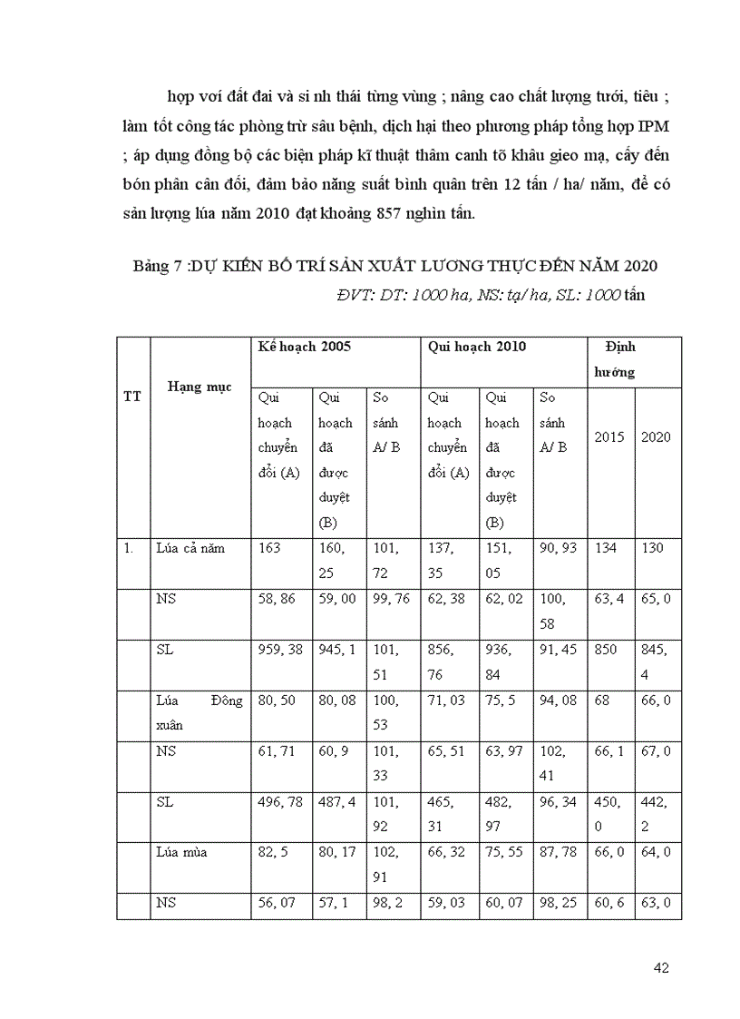 image for page Chuyển dịch cơ cấu kinh tế nông nghiệp Hà tây thực trạng và giải pháp 1