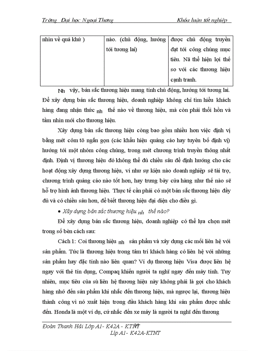 image for page Vai trò của PR trong việc xây dựng và phát triển thương hiệu của các doanh nghiệp Việt Nam 1