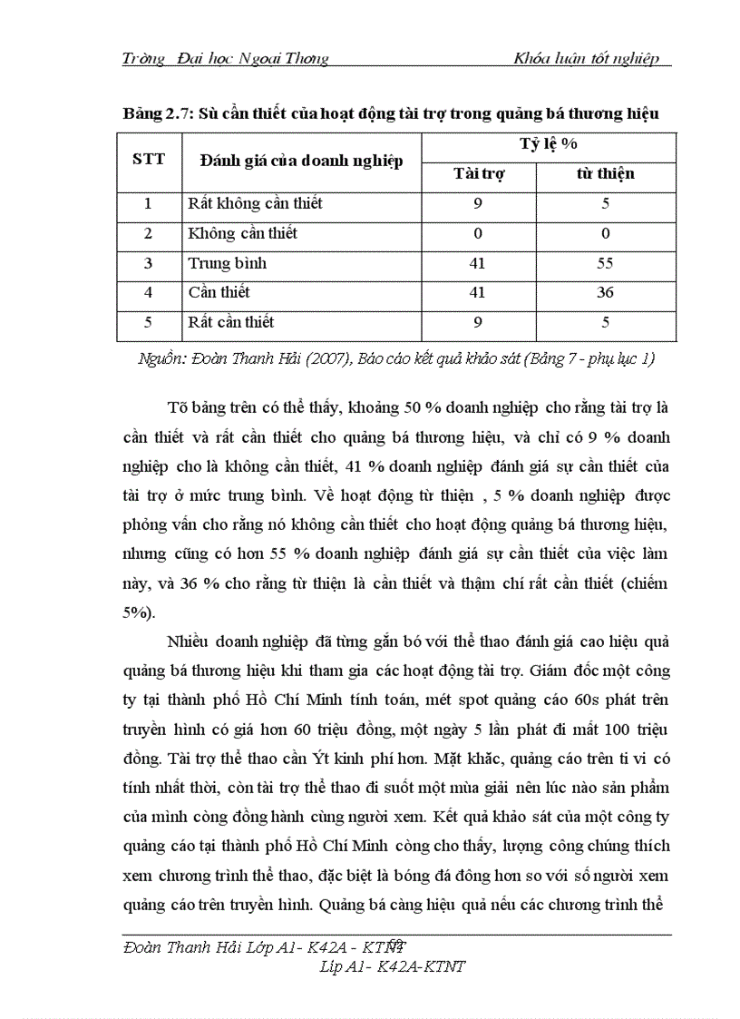 image for page Vai trò của PR trong việc xây dựng và phát triển thương hiệu của các doanh nghiệp Việt Nam 1