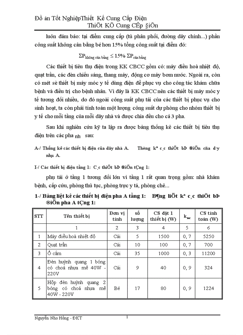 image for page Thiết kế cung cấp điện cho khu khám chữa bệnh cao cấp 1