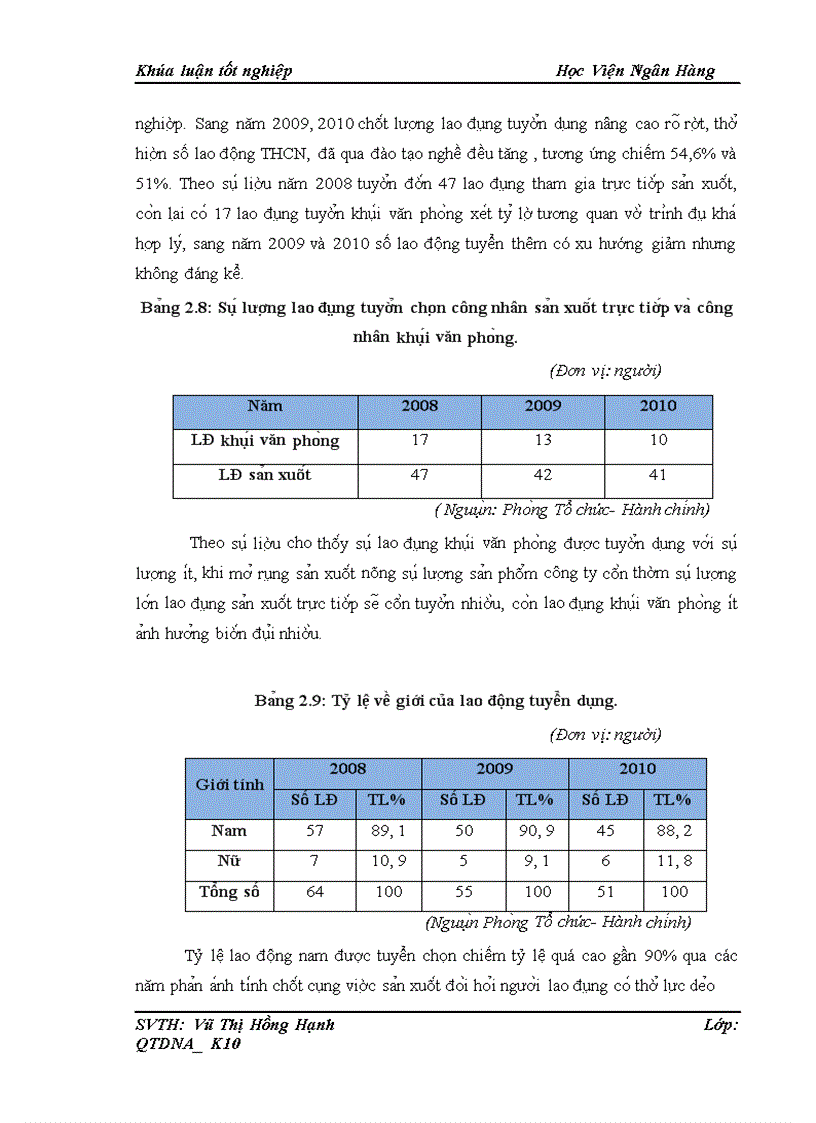 image for page Thực trạng và một số giải pháp nhằm nâng cao công tác tuyển dụng nhân sự tại Công ty trách nhiệm hữu hạn T A