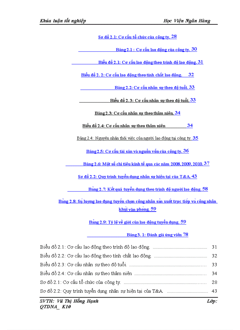 image for page Thực trạng và một số giải pháp nhằm nâng cao công tác tuyển dụng nhân sự tại Công ty trách nhiệm hữu hạn T A