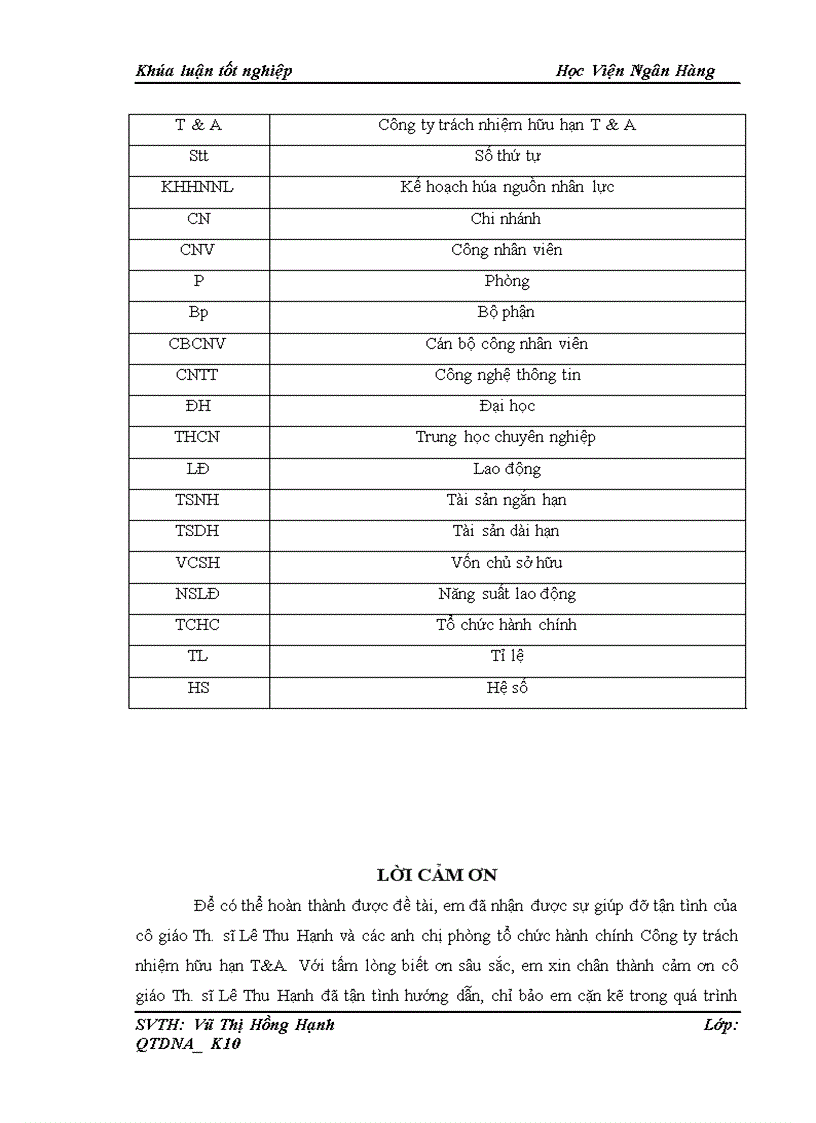 image for page Thực trạng và một số giải pháp nhằm nâng cao công tác tuyển dụng nhân sự tại Công ty trách nhiệm hữu hạn T A