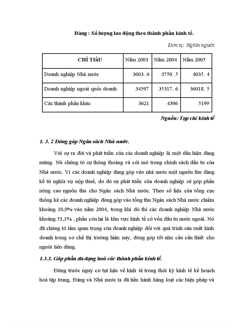 image for page Nâng cao chất lượng tín dụng đối với doanh nghiệp tại Ngân hàng Công thương Bỉm Sơn 1