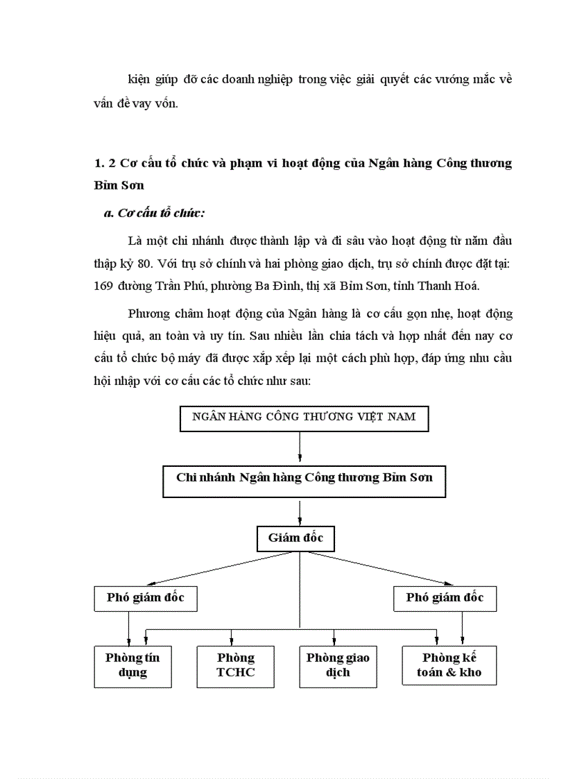 image for page Nâng cao chất lượng tín dụng đối với doanh nghiệp tại Ngân hàng Công thương Bỉm Sơn 1