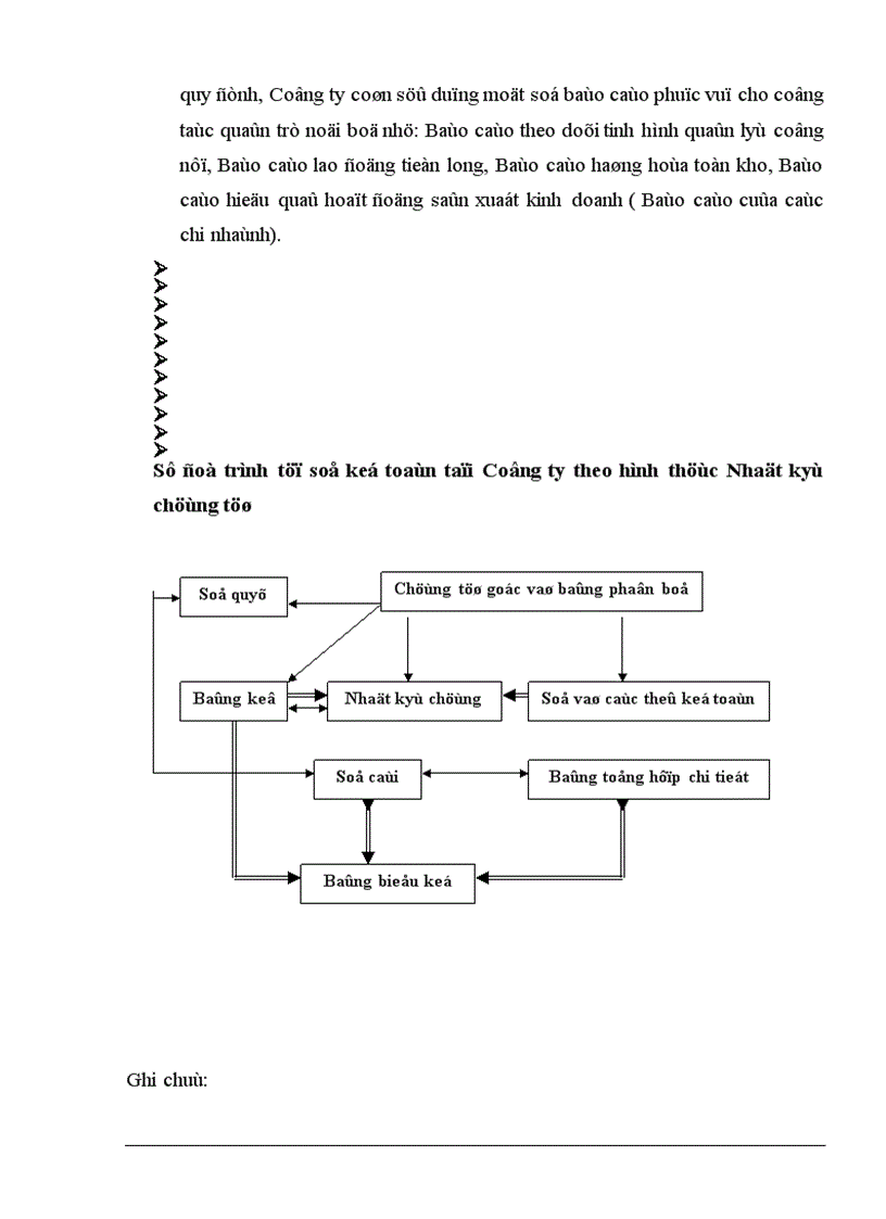 image for page Công tác tính thuế GTGT tại Công ty chế tạo máy Việt Nam Hungary