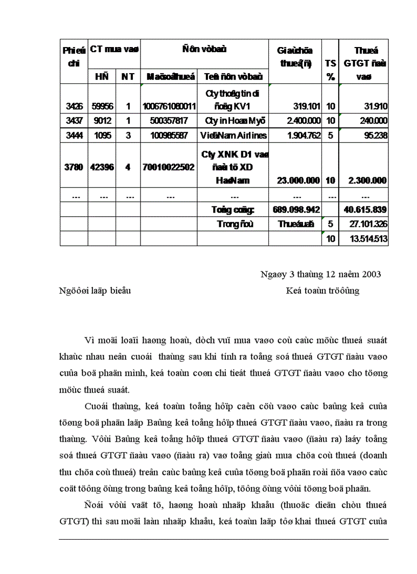 image for page Công tác tính thuế GTGT tại Công ty chế tạo máy Việt Nam Hungary