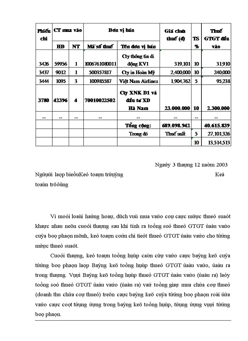 image for page Công tác tính thuế GTGT tại Công ty chế tạo máy Việt Nam Hungary
