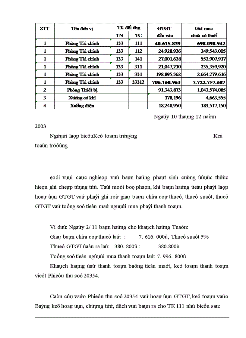 image for page Công tác tính thuế GTGT tại Công ty chế tạo máy Việt Nam Hungary