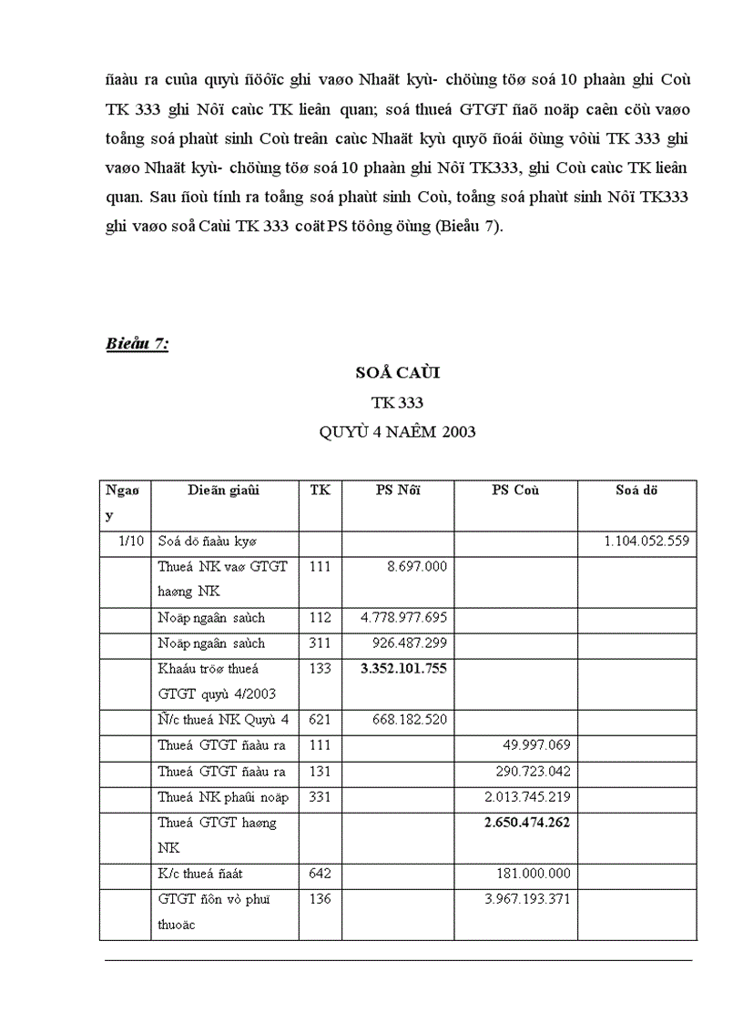 image for page Công tác tính thuế GTGT tại Công ty chế tạo máy Việt Nam Hungary