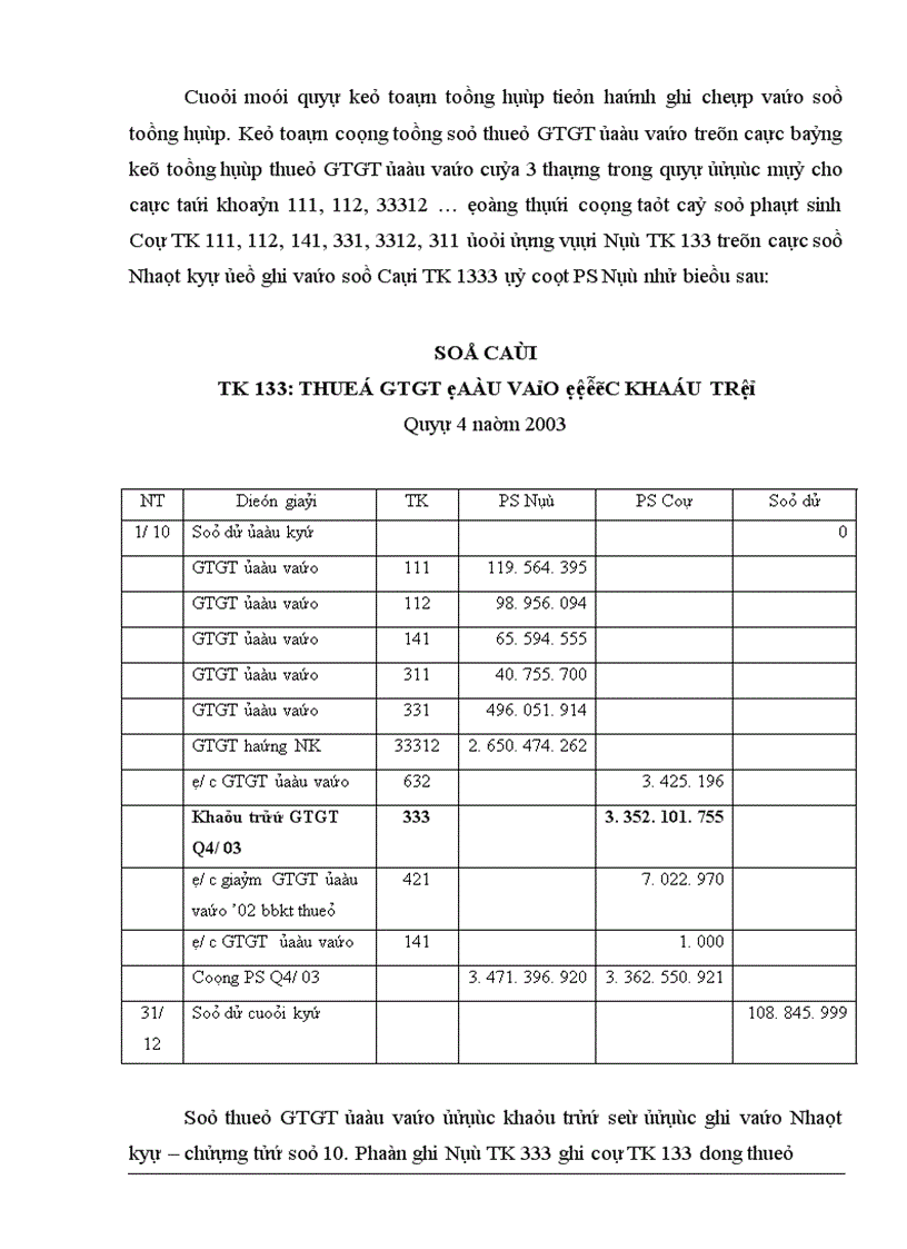 image for page Công tác tính thuế GTGT tại Công ty chế tạo máy Việt Nam Hungary