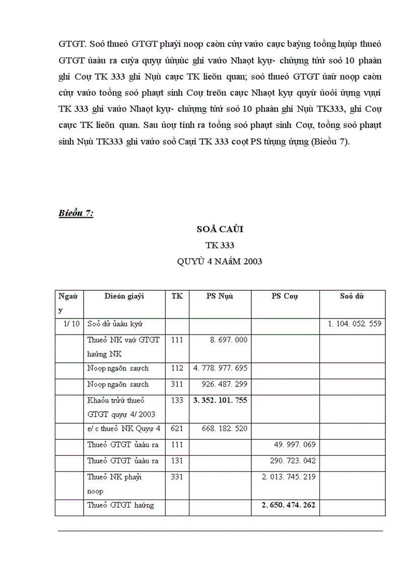 image for page Công tác tính thuế GTGT tại Công ty chế tạo máy Việt Nam Hungary