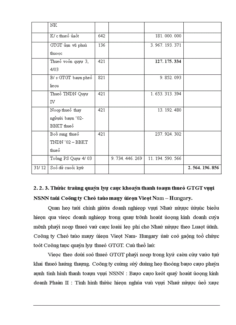 image for page Công tác tính thuế GTGT tại Công ty chế tạo máy Việt Nam Hungary
