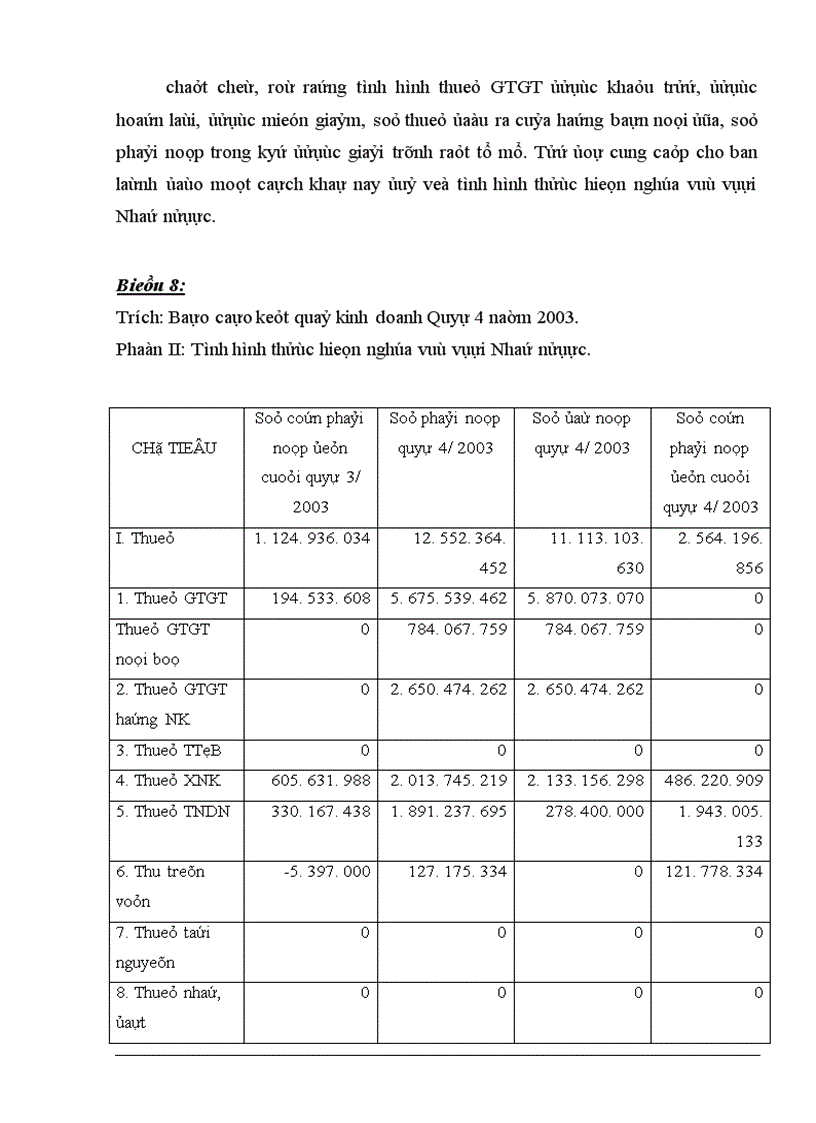 image for page Công tác tính thuế GTGT tại Công ty chế tạo máy Việt Nam Hungary
