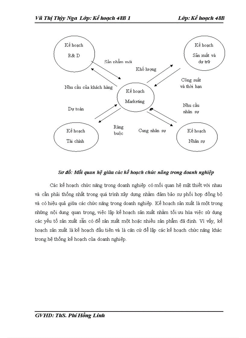 image for page Hoàn thiện công tác lập kế hoạch sản xuất tại công ty cổ phần LILAMA 10 1