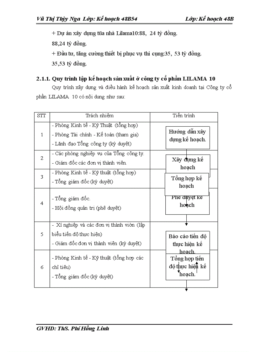 image for page Hoàn thiện công tác lập kế hoạch sản xuất tại công ty cổ phần LILAMA 10 1