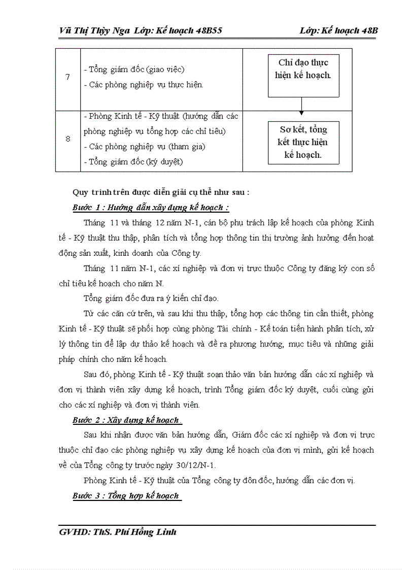 image for page Hoàn thiện công tác lập kế hoạch sản xuất tại công ty cổ phần LILAMA 10 1