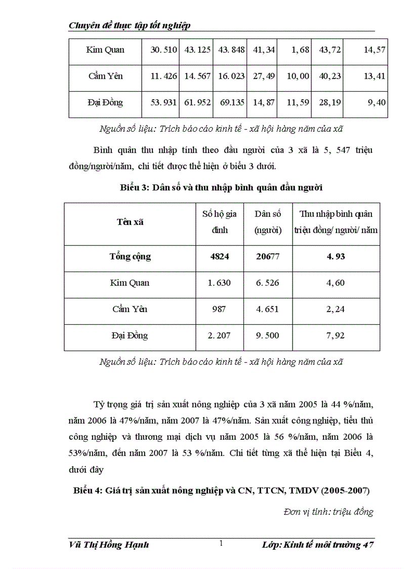 image for page Đề xuất 1 số giải pháp quản lý môi trường tại các xã nghèo tại Hà Nội Hà Tây cũ 1