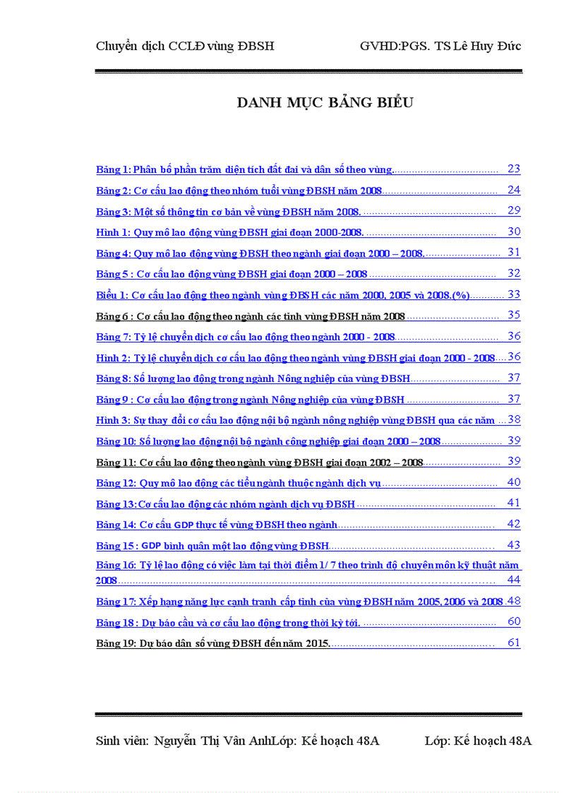 image for page Chuyển dịch cơ cấu lao động vùng Đồng bằng Sông Hồng giai đoạn 2011 2015