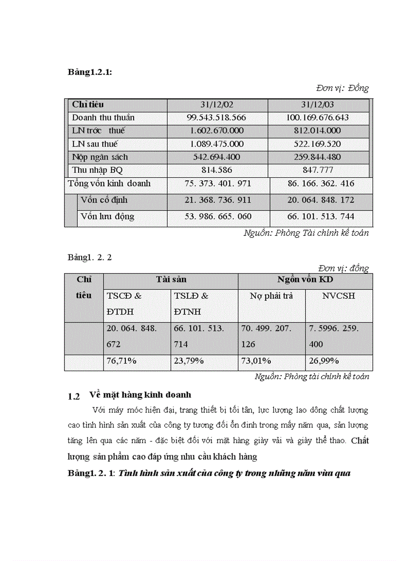 image for page Thực trạng hoạt động xuất nhập khẩu của công ty ziviha company trong những năm gần đây