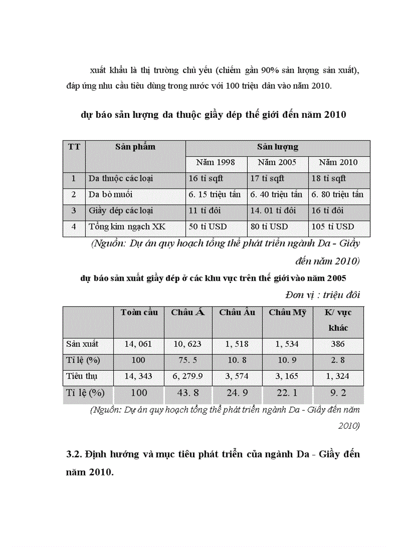 image for page Thực trạng hoạt động xuất nhập khẩu của công ty ziviha company trong những năm gần đây