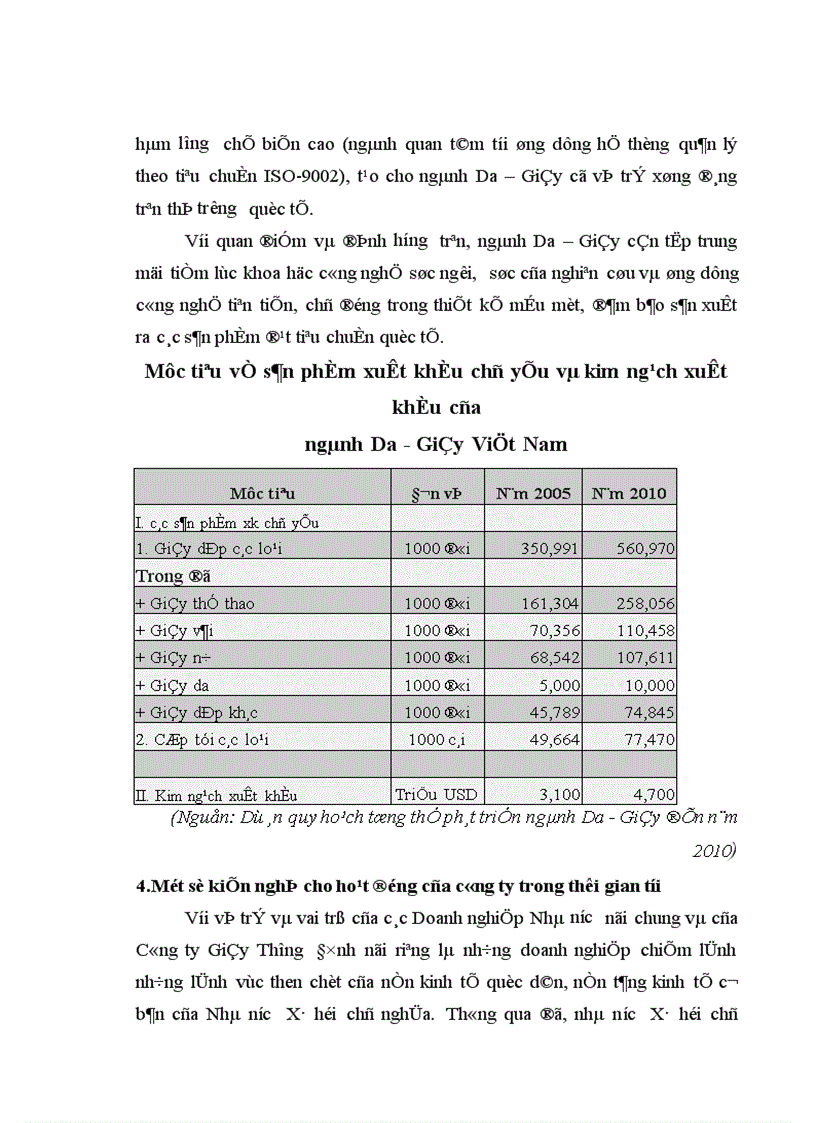 image for page Thực trạng hoạt động xuất nhập khẩu của công ty ziviha company trong những năm gần đây