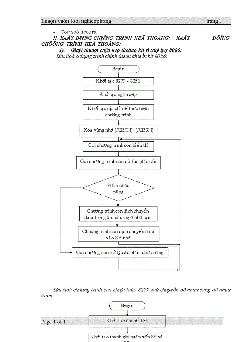 image for page Thiết kế thi công KIT vi xử lý 8086