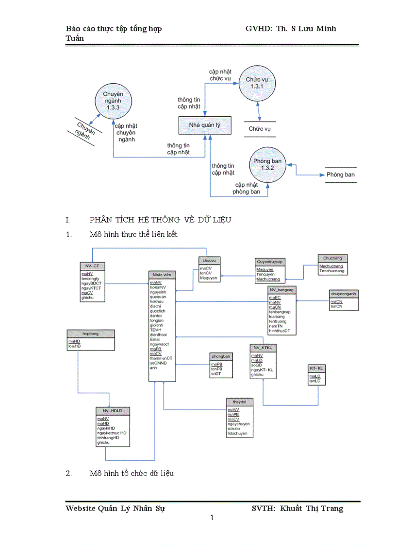 image for page Tìm hiểu PHP và ứng dụng xây dựng Website quản lý nhân sự cho công ty INTECH