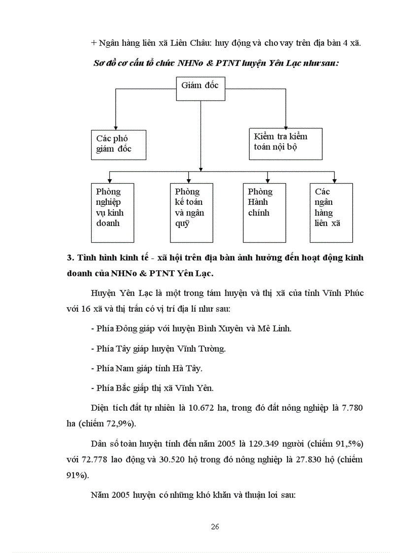 image for page Một số giải pháp nhằm nâng cao hiệu quả huy động vốn và cho vay vốn phục vụ phát triển nông nghiệp nông thôn tại chi nhánh NHNo PTNT huyện Yên Lạc tỉnh Vĩnh Phúc