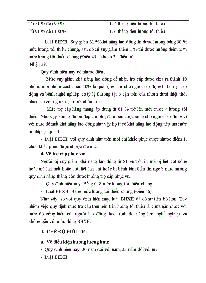 image for page Những điểm mới trong các chế độ của loại hình bhxh bắt buộc trong luật bhxh so với những quy định hiện nay về BHXH 1