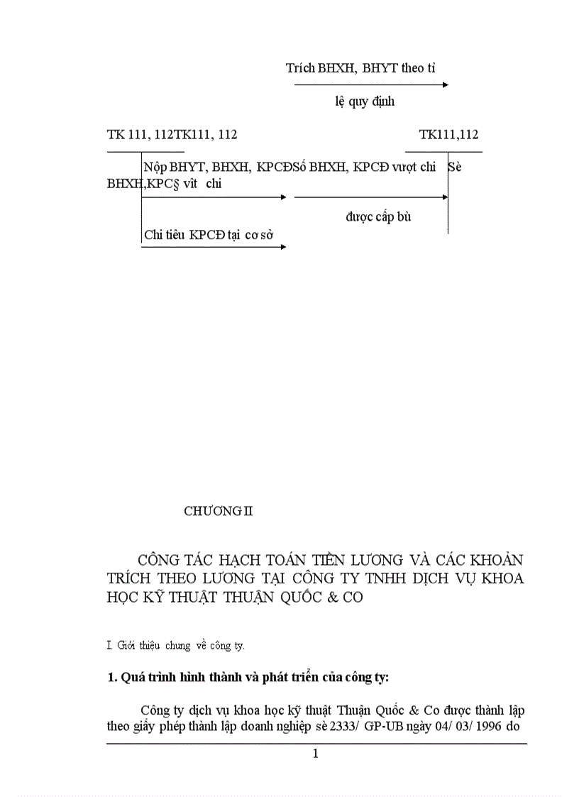 image for page Hạch toán tiền lương và các khoản trích theo lương tại công ty TNHH dịch vụ và khoa học kỹ thuật Thuận Quốc Co 1