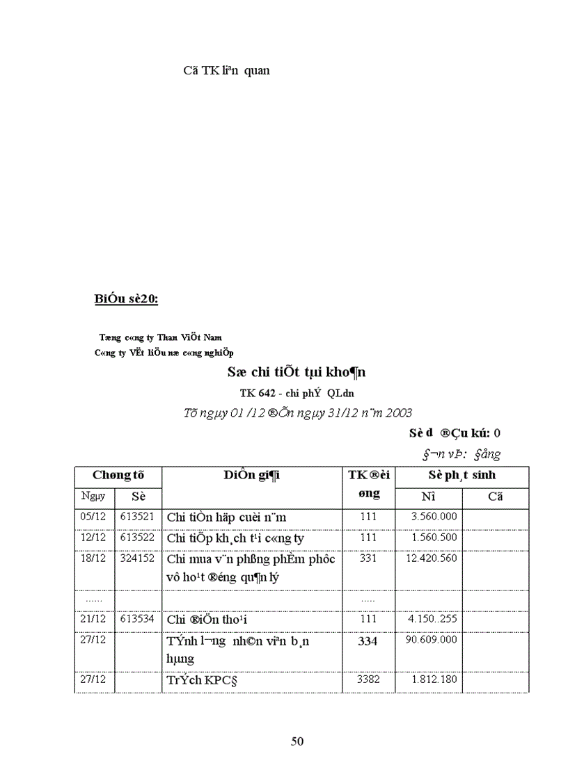 image for page Hoàn thiện công tác kế toán tiêu thụ và xác định kết quả tiêu thụ thành phẩm ở Công ty TNHH Vật liệu nổ công nghiệp 1