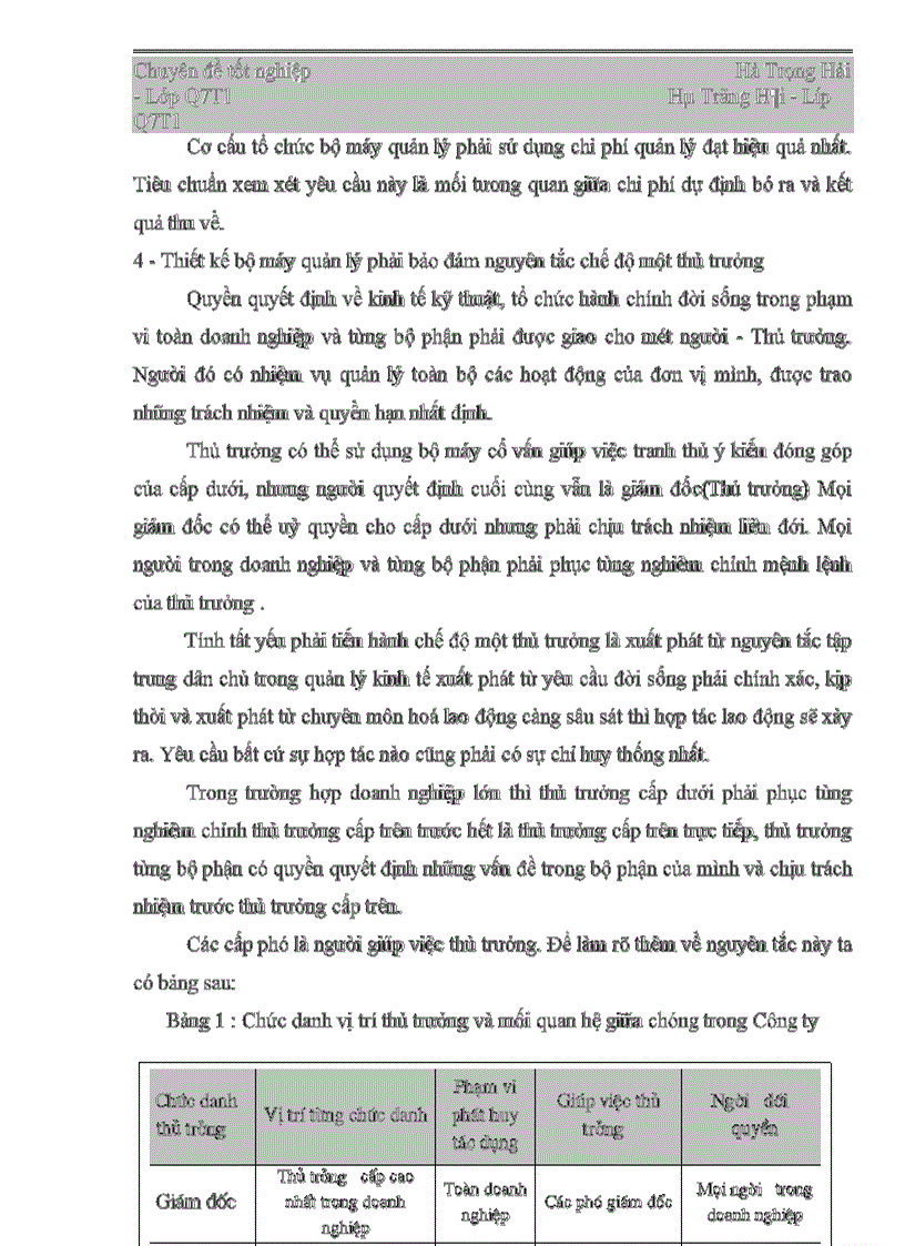 image for page Tổ chức bộ máy quản trị doanh nghiệp