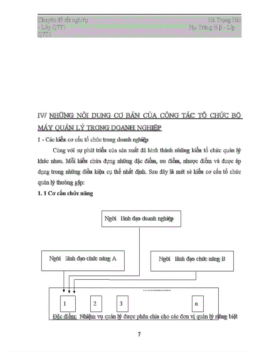 image for page Tổ chức bộ máy quản trị doanh nghiệp