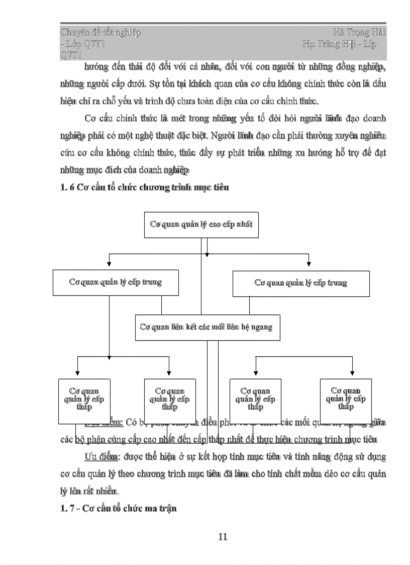 image for page Tổ chức bộ máy quản trị doanh nghiệp