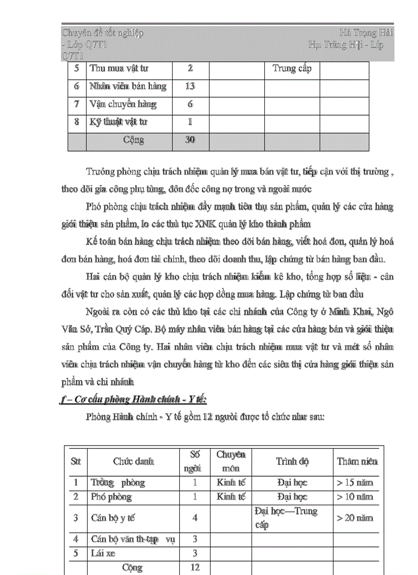 image for page Tổ chức bộ máy quản trị doanh nghiệp