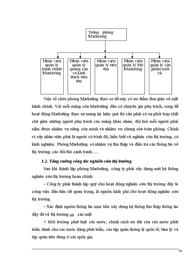 image for page Đầu tư nâng cao hiệu quả sản xuất kinh doanh ở công ty VLXD XNK Hồng Hà