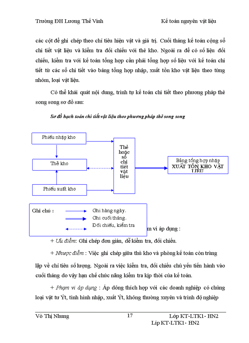 image for page Kế toán nguyên vật liệu tại công ty CP Nhôm và Vật Liệu XD Vĩnh Phúc 1