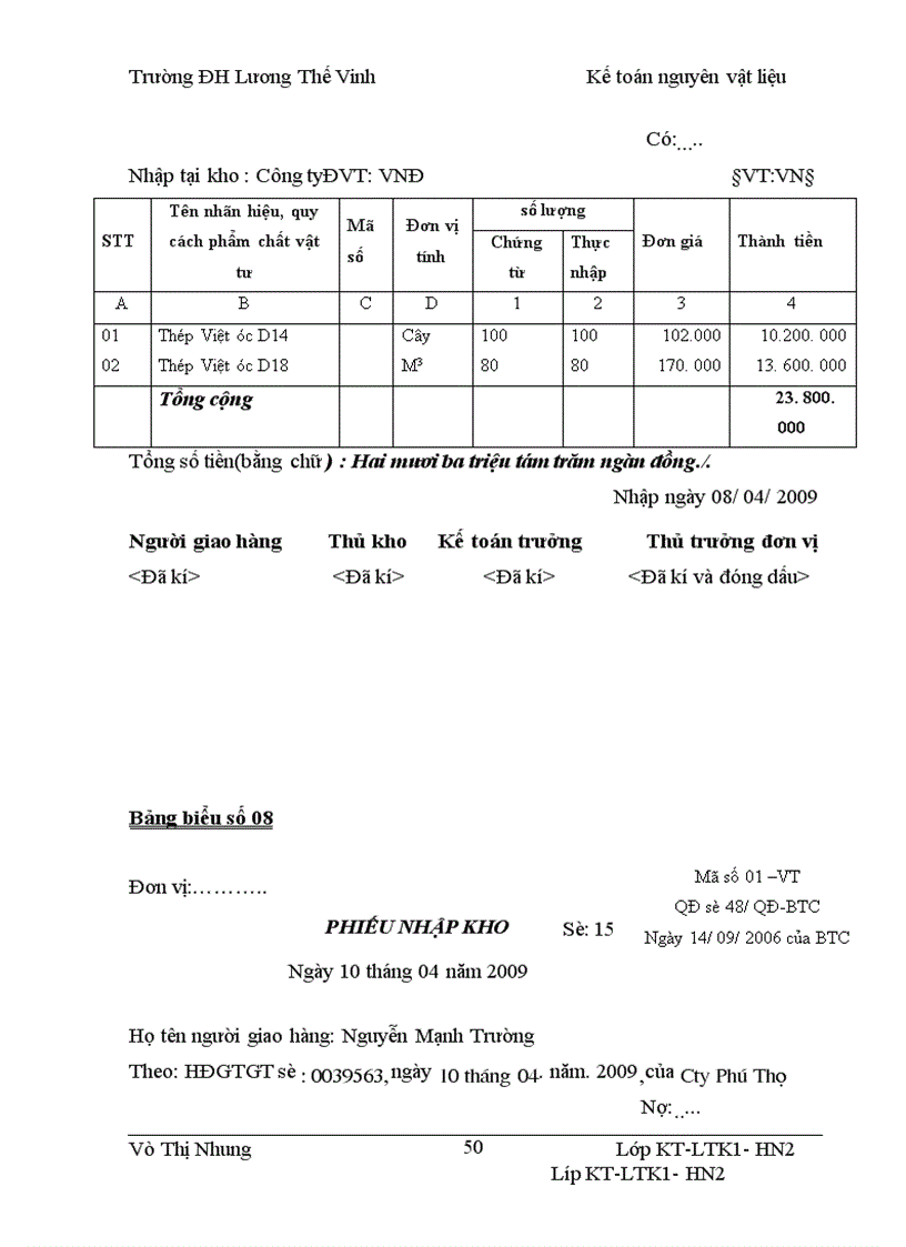 image for page Kế toán nguyên vật liệu tại công ty CP Nhôm và Vật Liệu XD Vĩnh Phúc 1