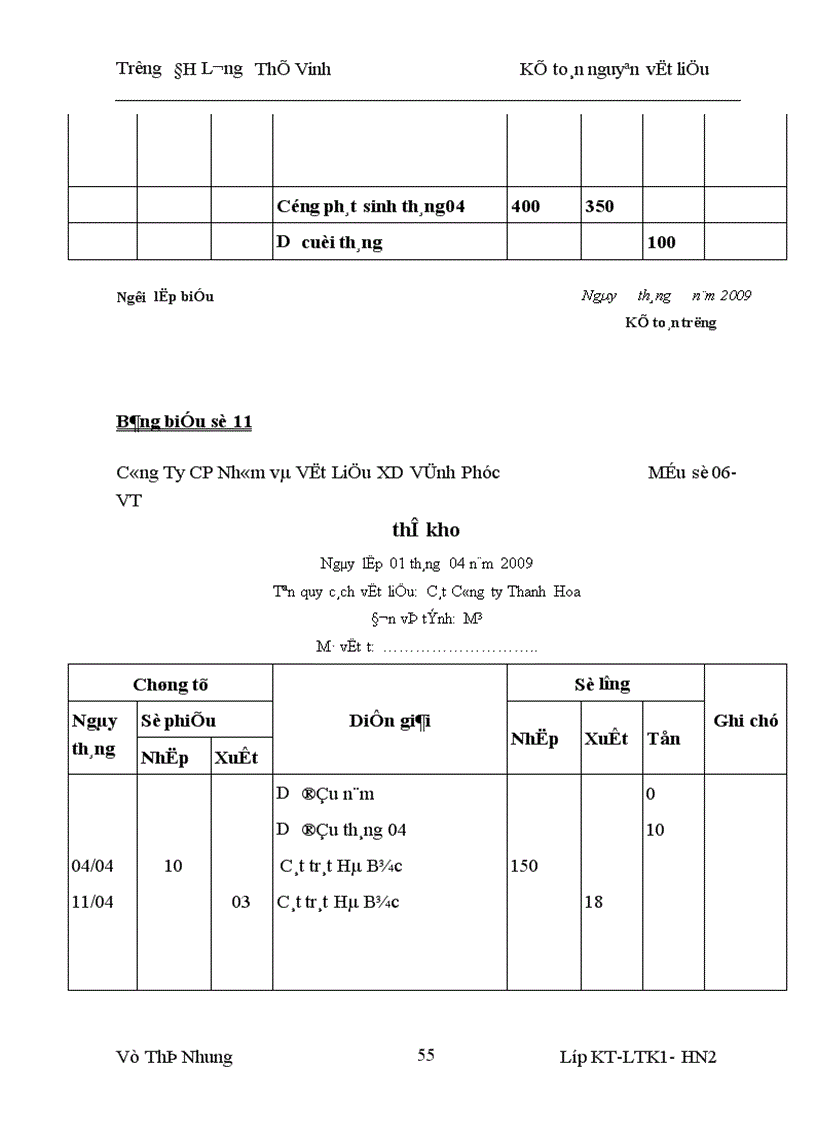 image for page Kế toán nguyên vật liệu tại công ty CP Nhôm và Vật Liệu XD Vĩnh Phúc 1
