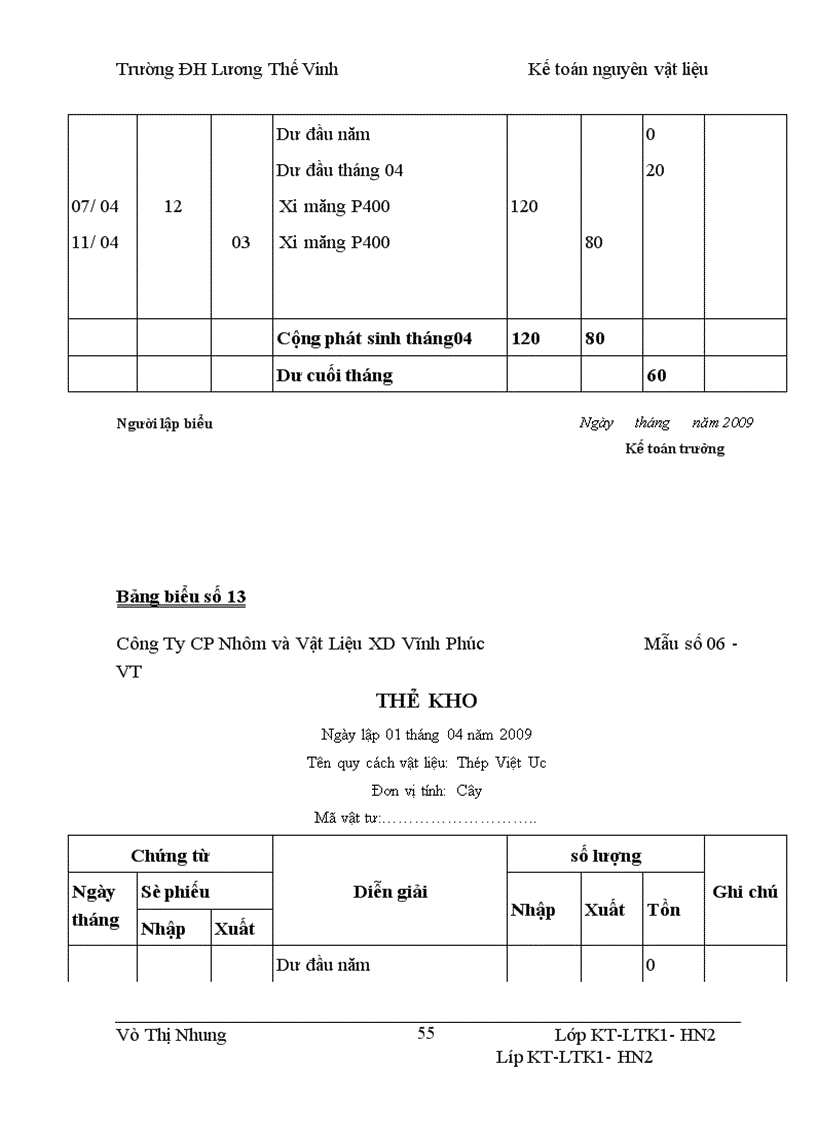 image for page Kế toán nguyên vật liệu tại công ty CP Nhôm và Vật Liệu XD Vĩnh Phúc 1