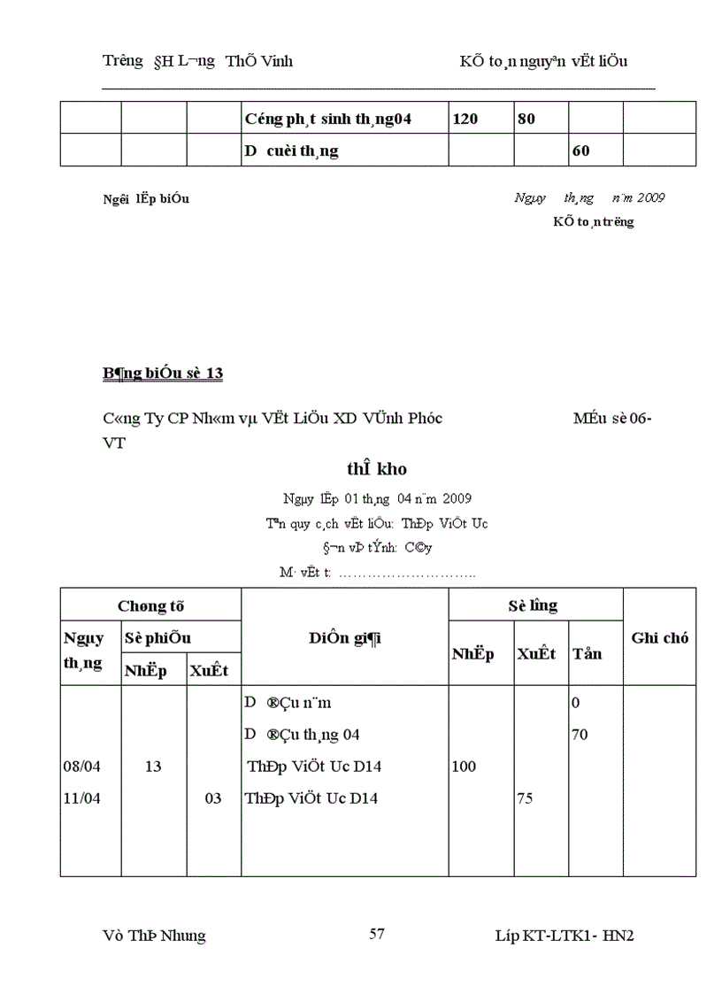 image for page Kế toán nguyên vật liệu tại công ty CP Nhôm và Vật Liệu XD Vĩnh Phúc 1