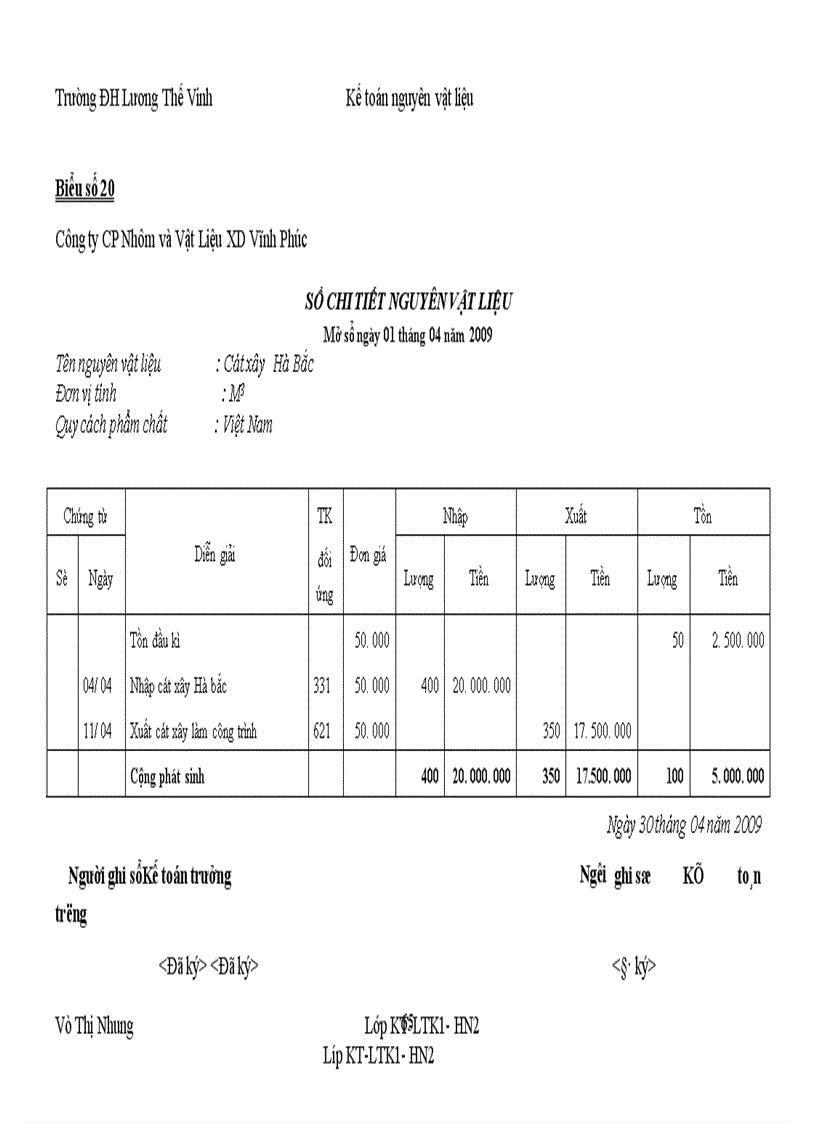 image for page Kế toán nguyên vật liệu tại công ty CP Nhôm và Vật Liệu XD Vĩnh Phúc 1